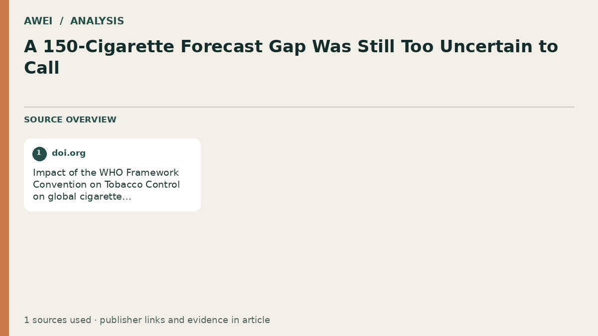 Source overview for A 150-Cigarette Forecast Gap Was Still Too Uncertain to Call