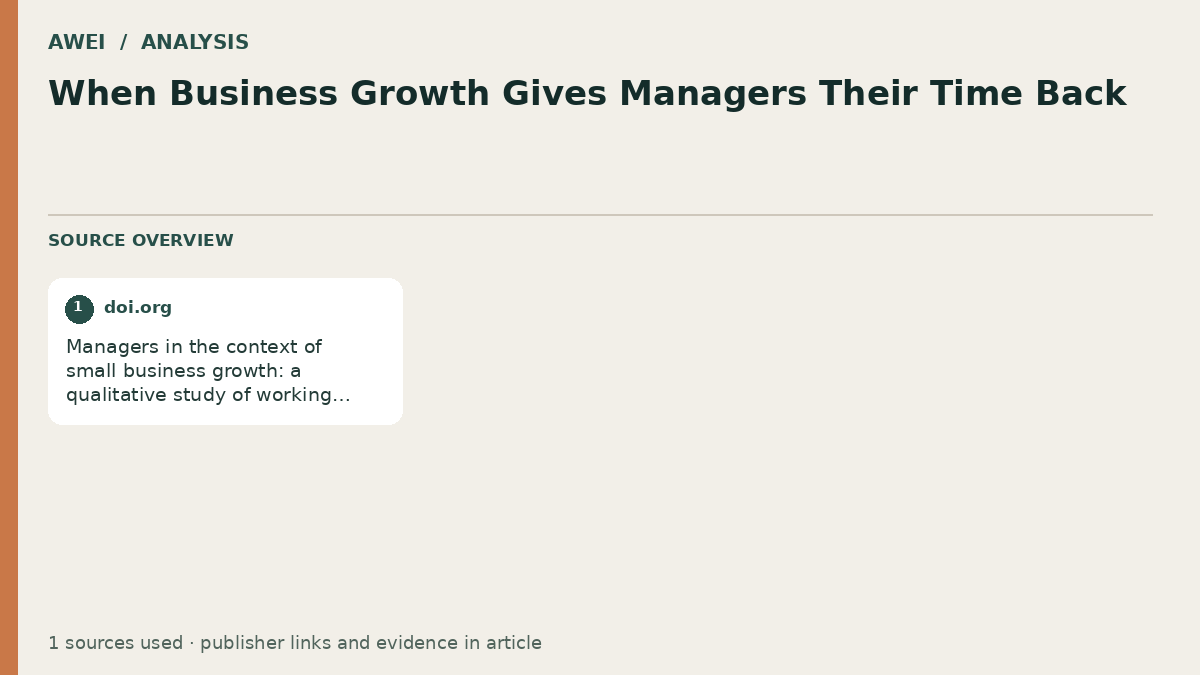 Source overview for When Business Growth Gives Managers Their Time Back