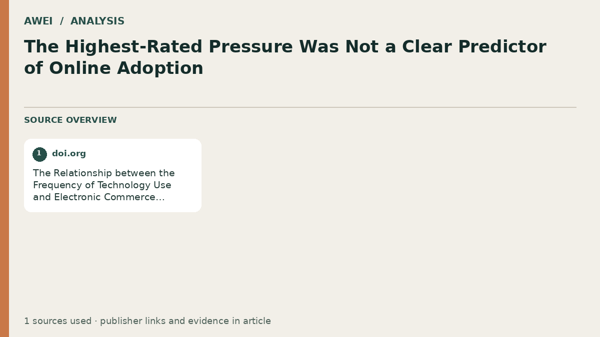 Source overview for The Highest-Rated Pressure Was Not a Clear Predictor of Online Adoption