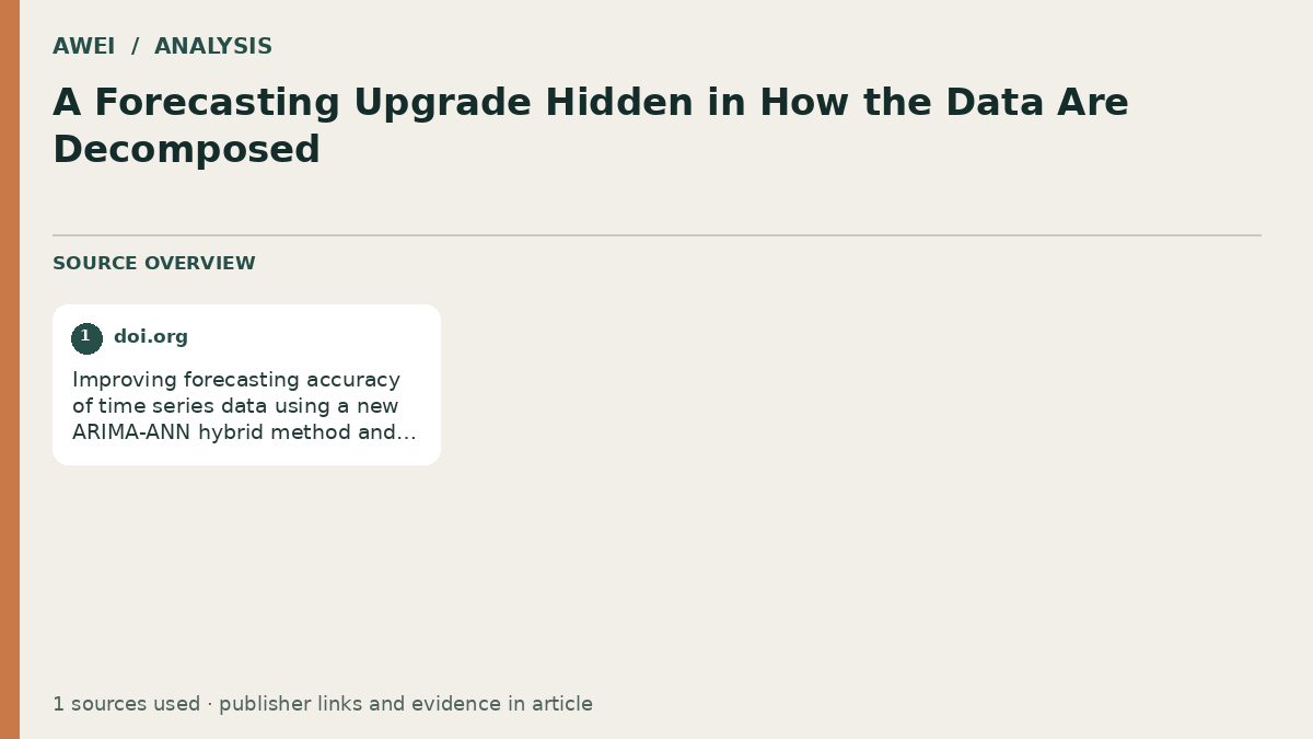 Source overview for A Forecasting Upgrade Hidden in How the Data Are Decomposed