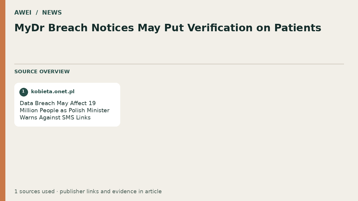 Source overview for MyDr Breach Notices May Put Verification on Patients