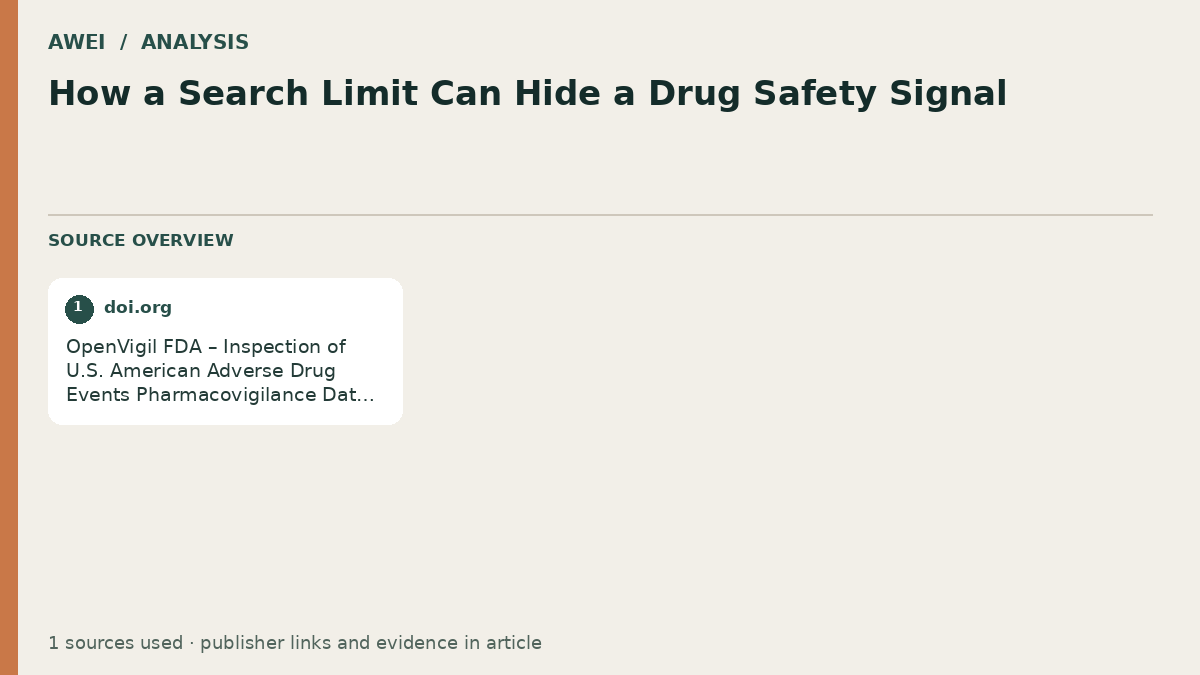 Source overview for How a Search Limit Can Hide a Drug Safety Signal