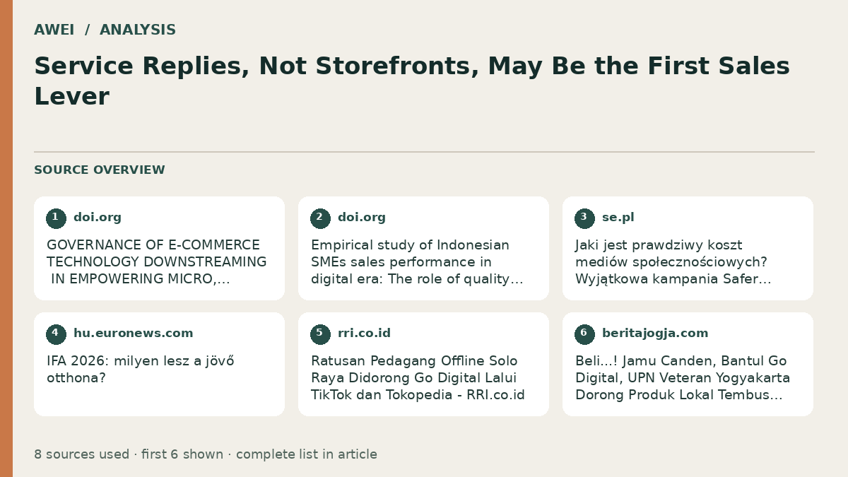 Source overview for Service Replies, Not Storefronts, May Be the First Sales Lever