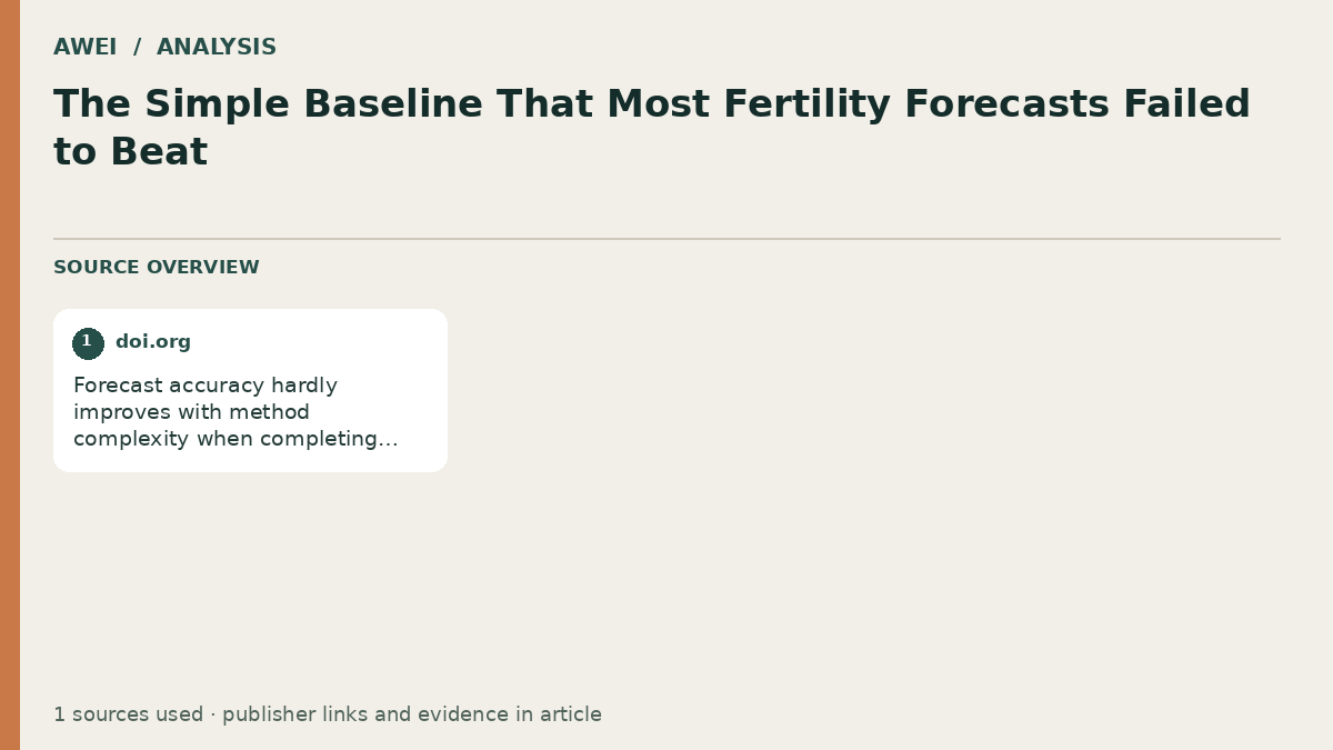 Source overview for The Simple Baseline That Most Fertility Forecasts Failed to Beat