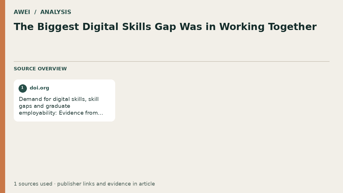 Source overview for The Biggest Digital Skills Gap Was in Working Together