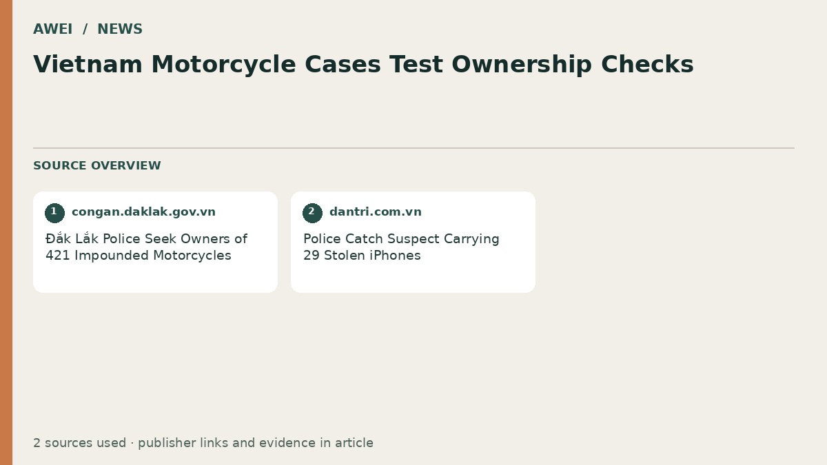 Source overview for Vietnam Motorcycle Cases Test Ownership Checks
