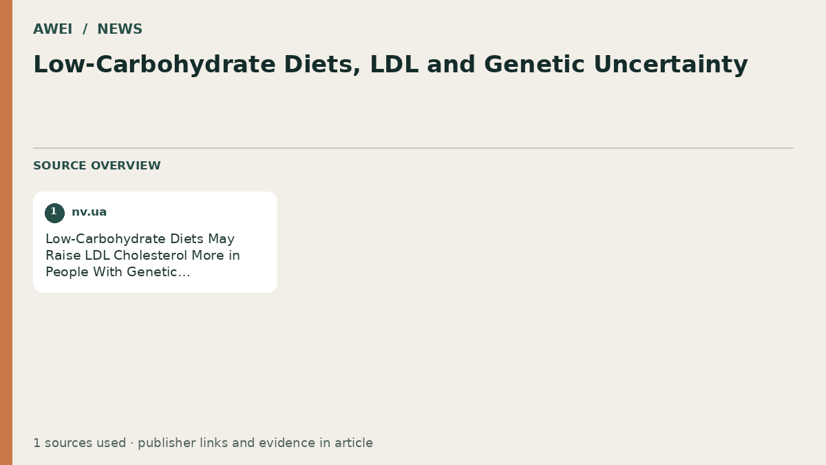 Source overview for Low-Carbohydrate Diets, LDL and Genetic Uncertainty