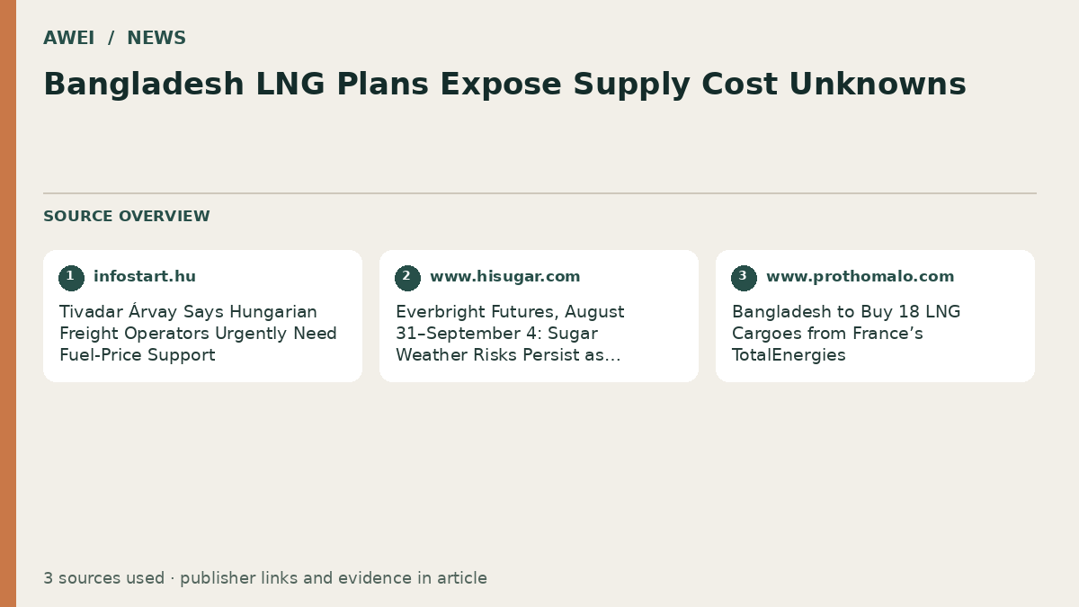 Source overview for Bangladesh LNG Plans Expose Supply Cost Unknowns