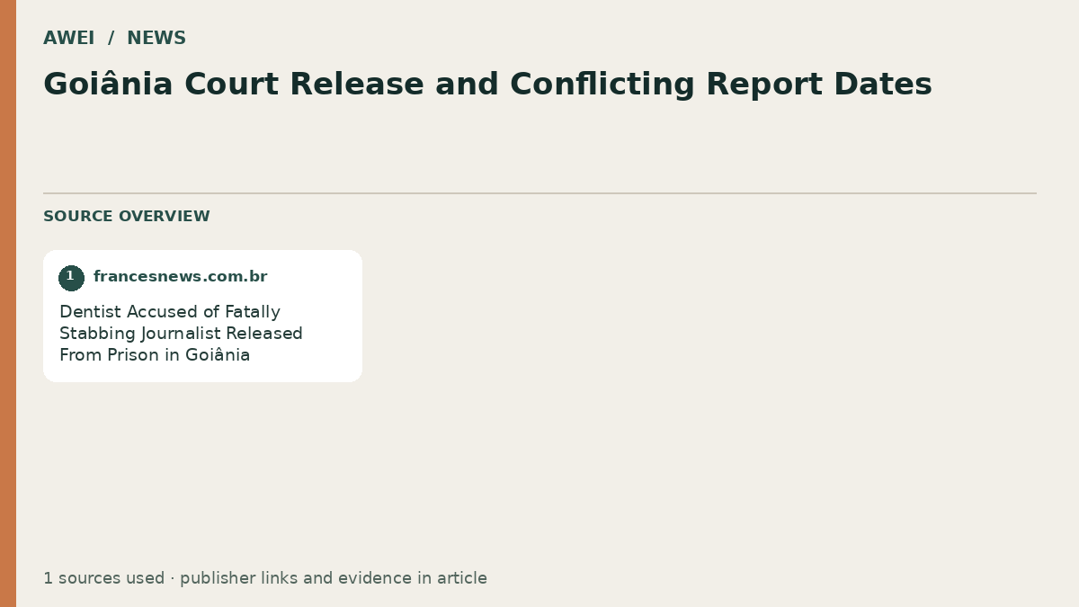Source overview for Goiânia Court Release and Conflicting Report Dates