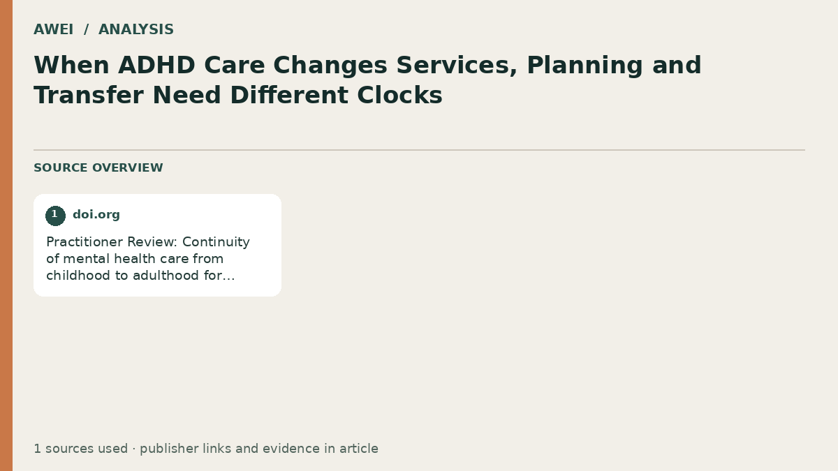Source overview for When ADHD Care Changes Services, Planning and Transfer Need Different Clocks
