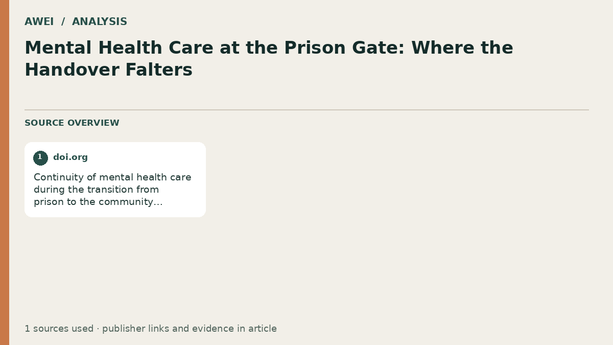 Source overview for Mental Health Care at the Prison Gate: Where the Handover Falters