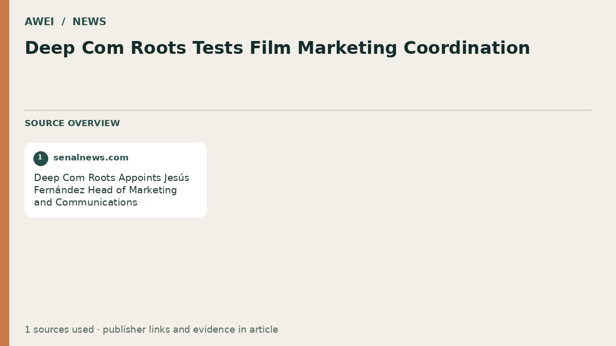Source overview for Deep Com Roots Tests Film Marketing Coordination