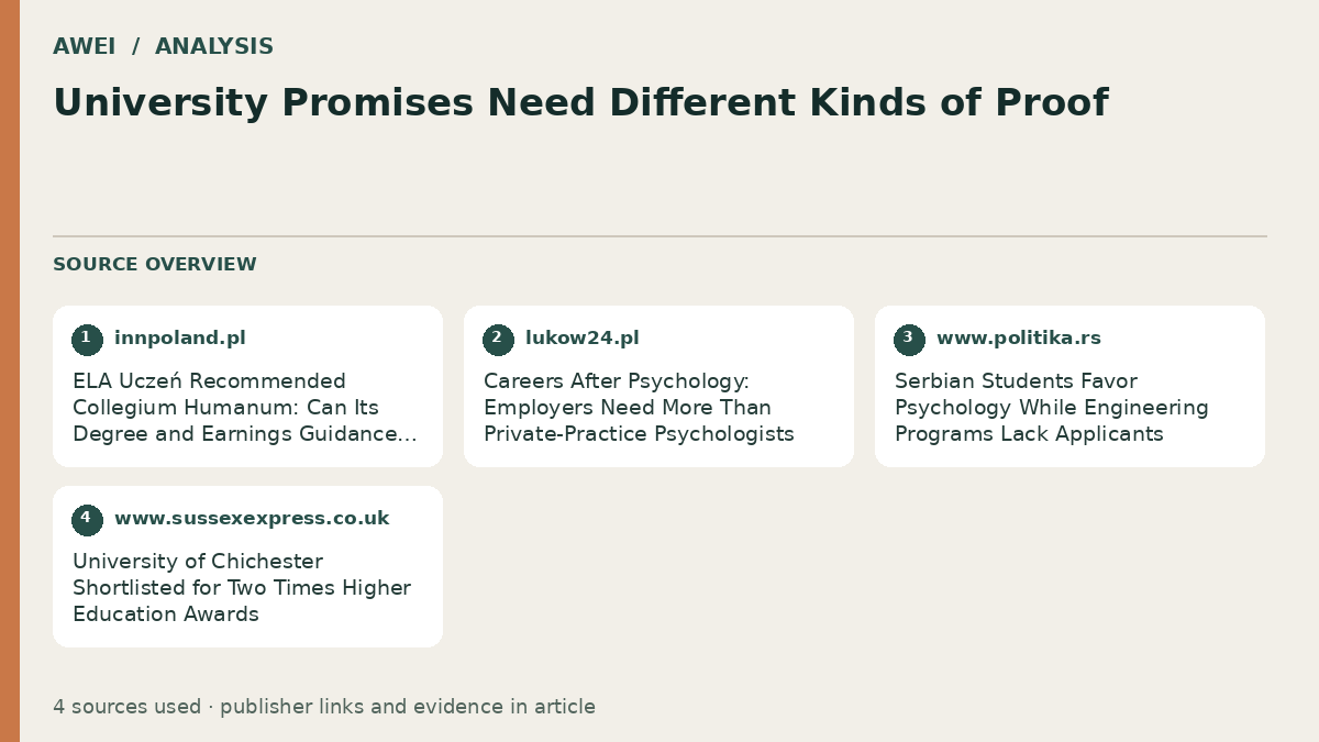 Source overview for University Promises Need Different Kinds of Proof
