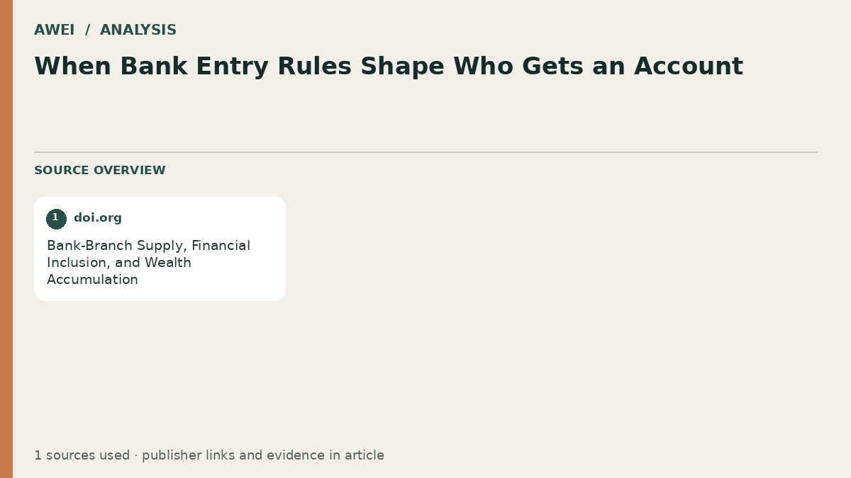 Source overview for When Bank Entry Rules Shape Who Gets an Account