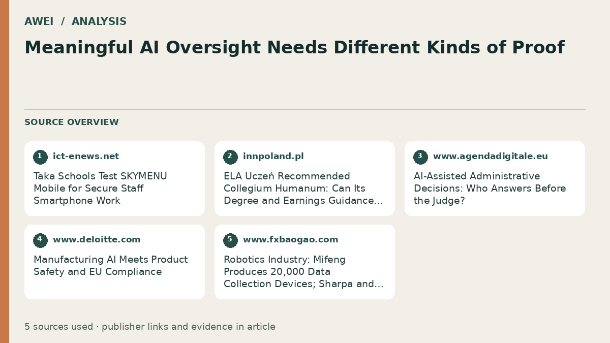 Source overview for Meaningful AI Oversight Needs Different Kinds of Proof