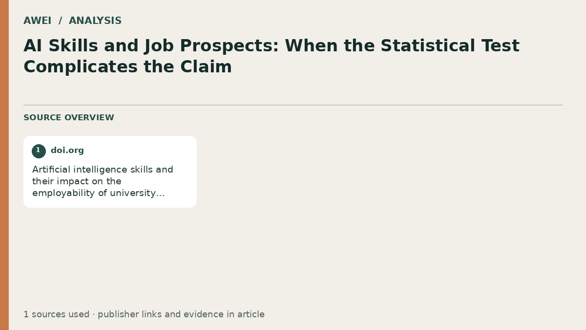 Source overview for AI Skills and Job Prospects: When the Statistical Test Complicates the Claim