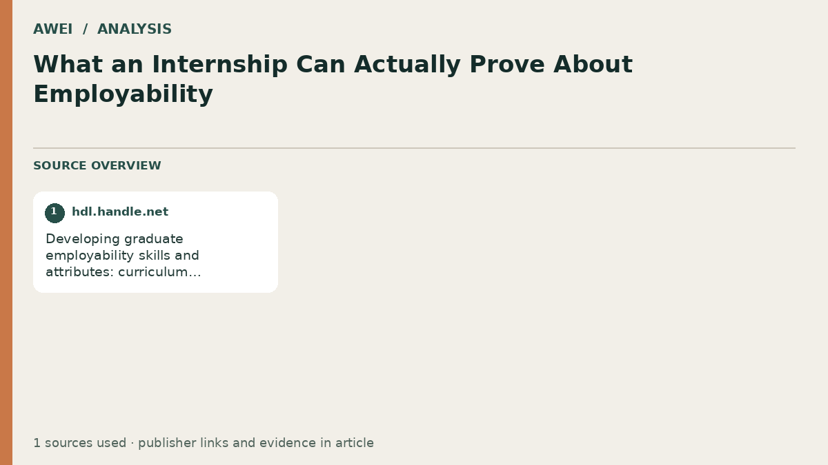 Source overview for What an Internship Can Actually Prove About Employability